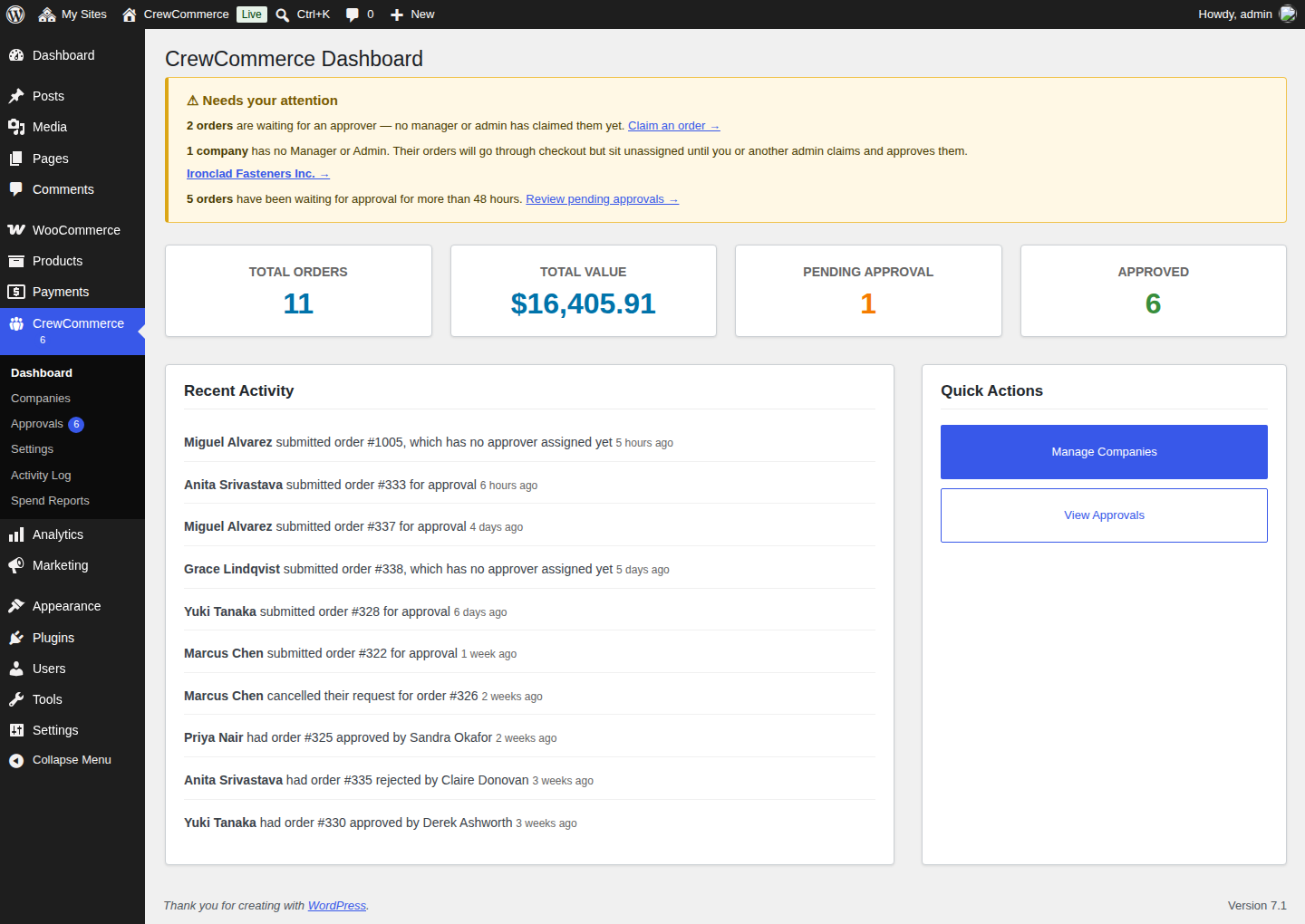 The CrewCommerce Dashboard in WP Admin, showing order totals and a Needs Your Attention panel