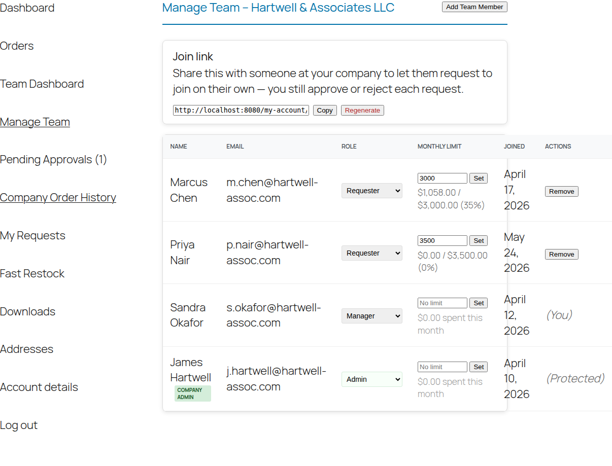 Manage Team screen showing each member's monthly limit and how much they've spent so far this month