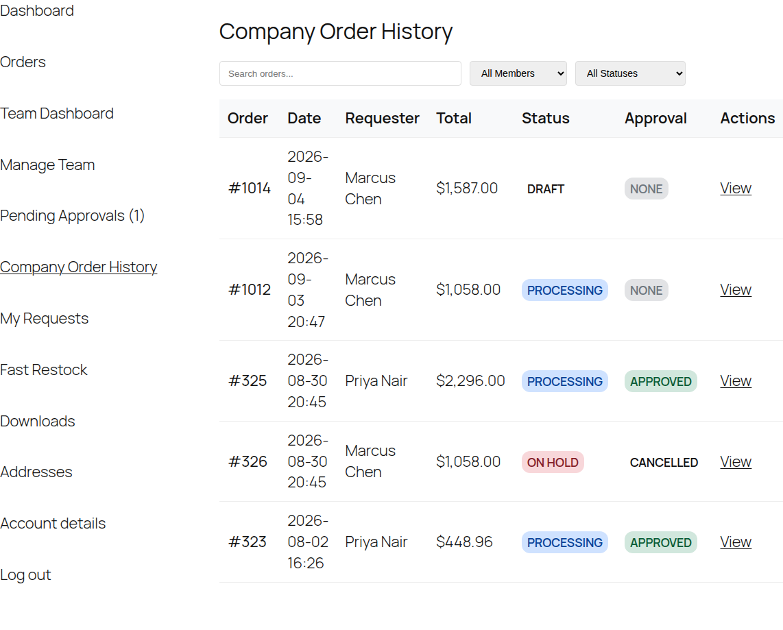 Company Order History showing orders with their requester, total, WooCommerce status and approval status